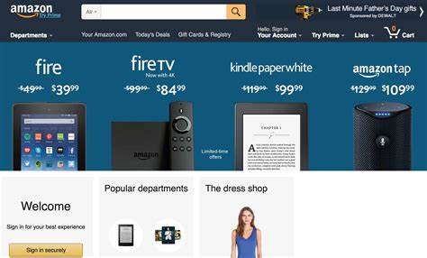 Amazon Web Scrapping Project