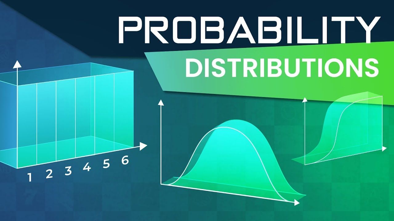 Probability Distributions Project